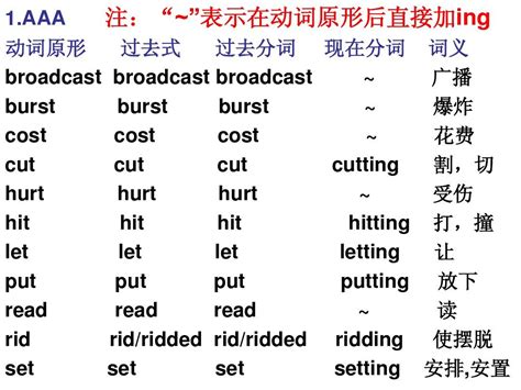 後怕 意思|【後怕】意思解釋和用法(用作動詞),規範讀音及後怕的英文翻譯